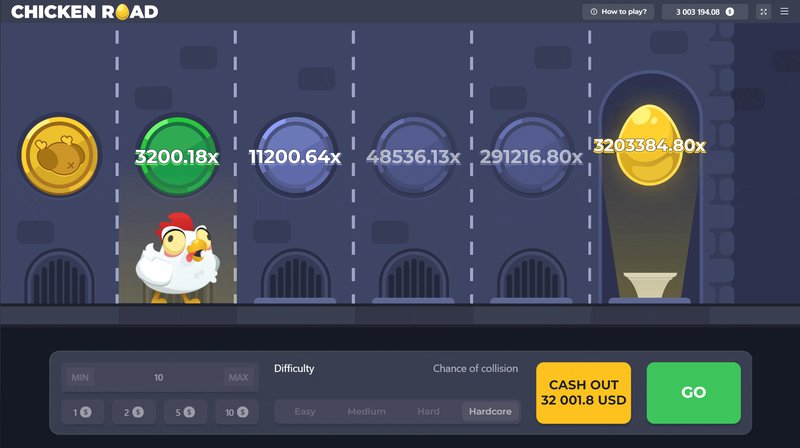Chicken road game, chicken road jeu d'argent